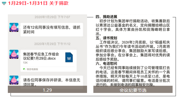 會(huì)議通知 會(huì)議通知