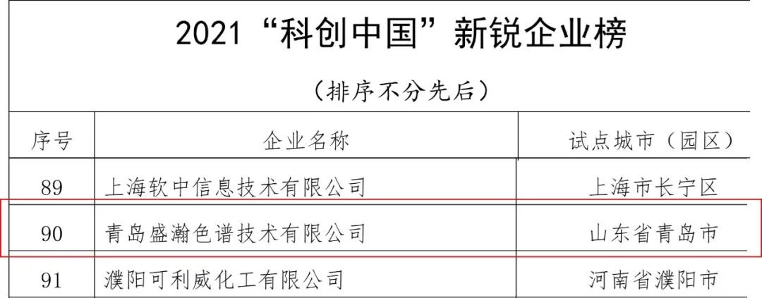 科創(chuàng)中國(guó)-新銳企業(yè)榜 科創(chuàng)中國(guó)-新銳企業(yè)榜