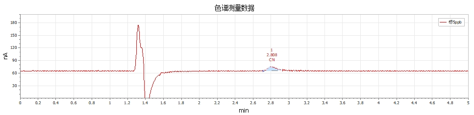 11標(biāo)準(zhǔn).png 11標(biāo)準(zhǔn).png