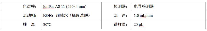 水稻根系分泌物中乙酸、蘋(píng)果酸、草酸、檸檬酸檢測(cè)